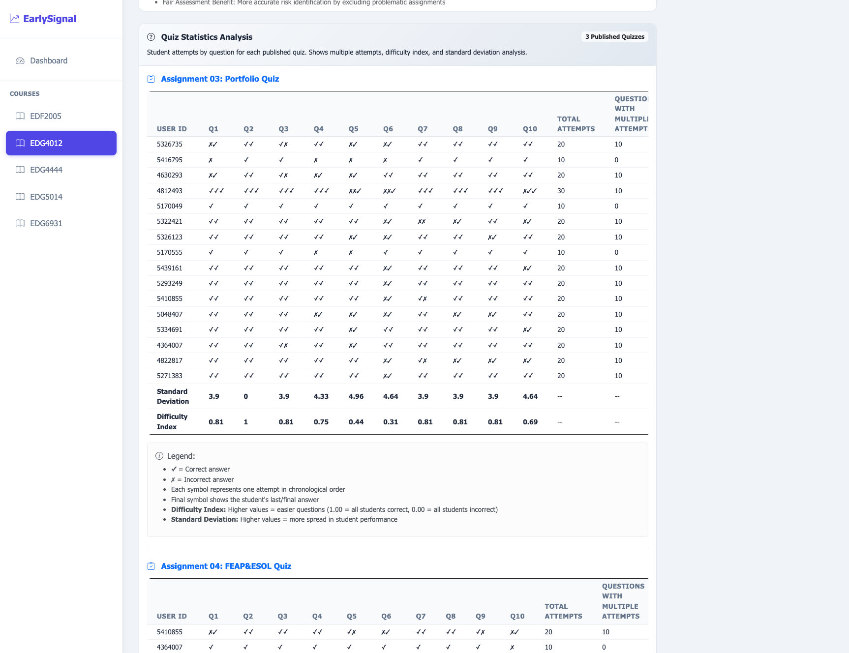 Privacy and Security Features Screenshot