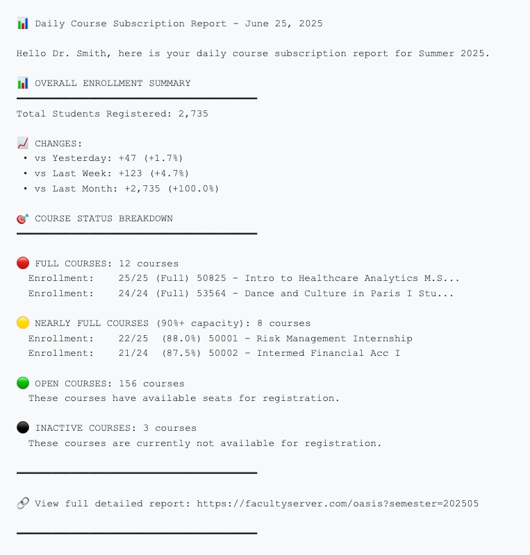 Daily Email Report Screenshot
